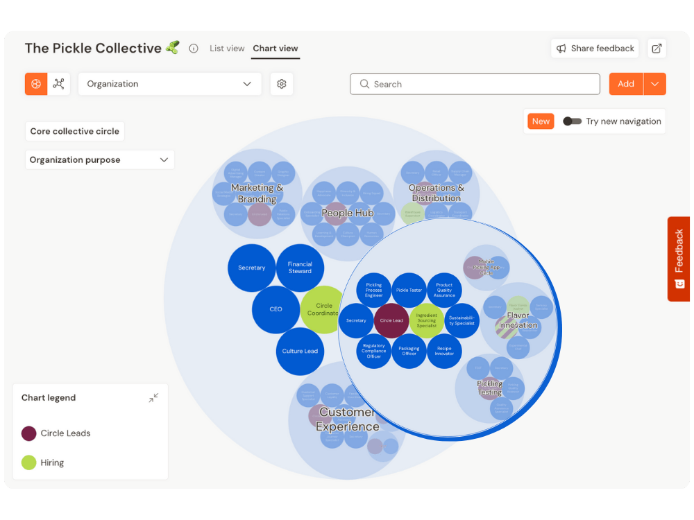 L'organigramme Talkspirit facilite la documentation des rôles et la cartographie des compétences