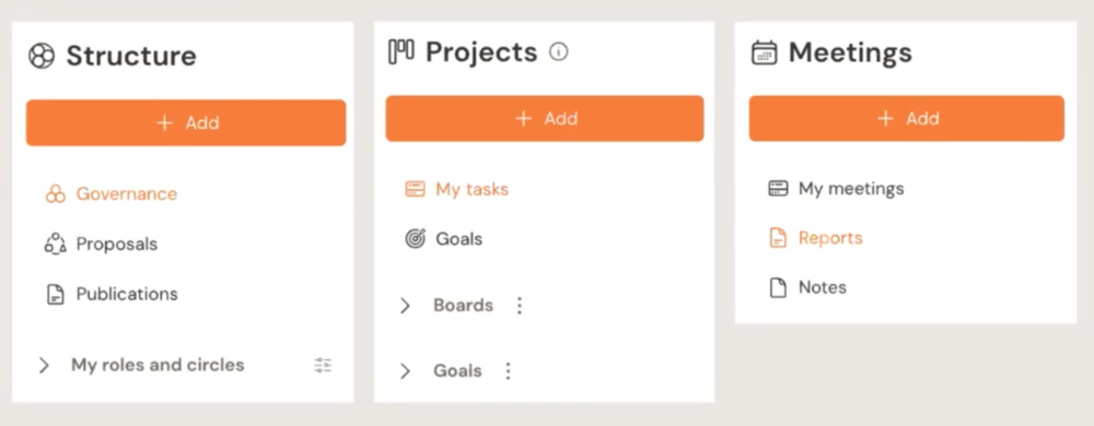 Talkspirit offre une boîte à outils complète du self-management avec 3 modules clés : structure, projets et réunions