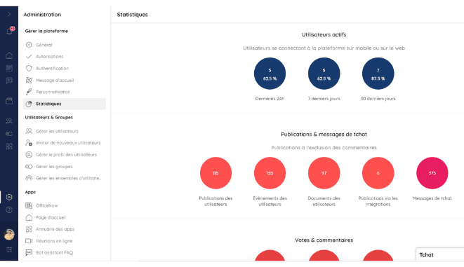 engagement collaborateur Talkspirit