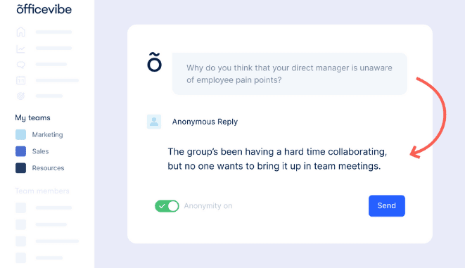 engagement collaborateur Officevibe
