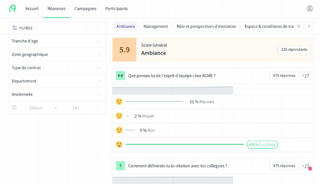 engagement collaborateur Jubiwee