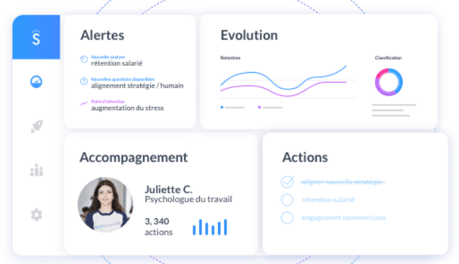 engagement collaborateur Supermood