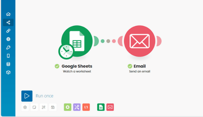 Integromat interface