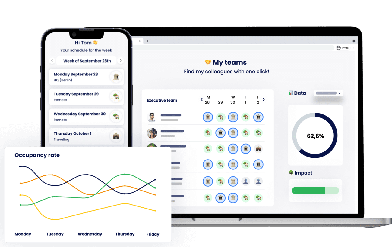 M-work interface