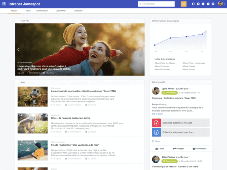 Jamespot intranet
