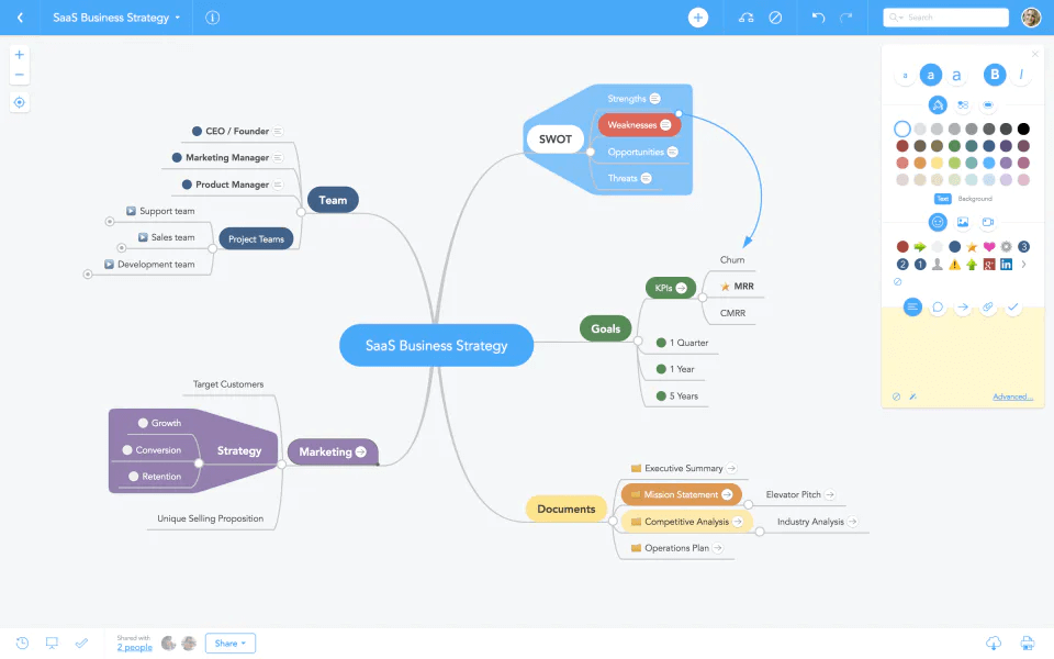 mindmeister interface