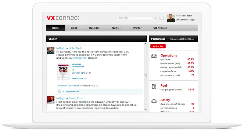 Talkspirit - Chatter interface