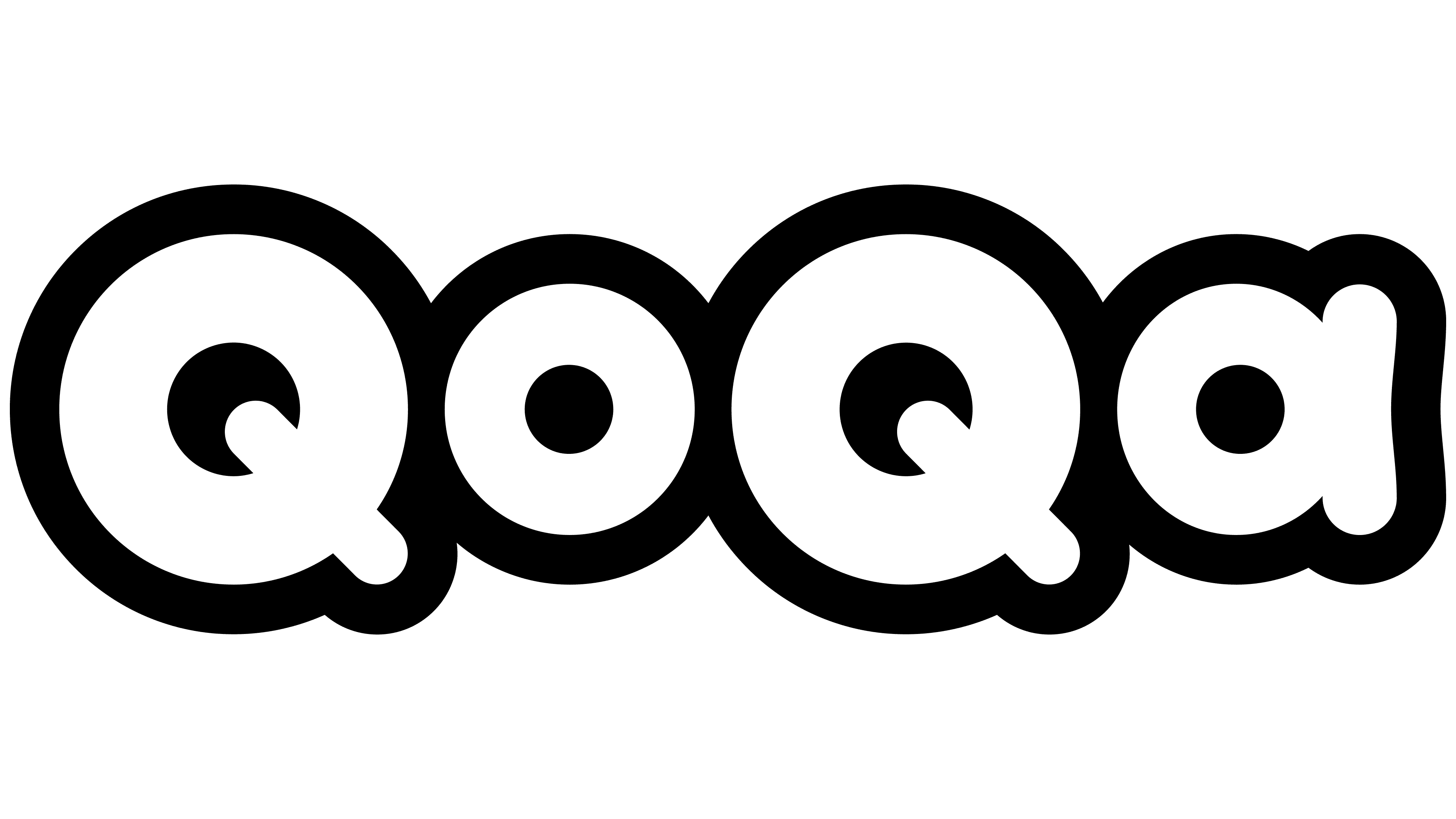 QoQa