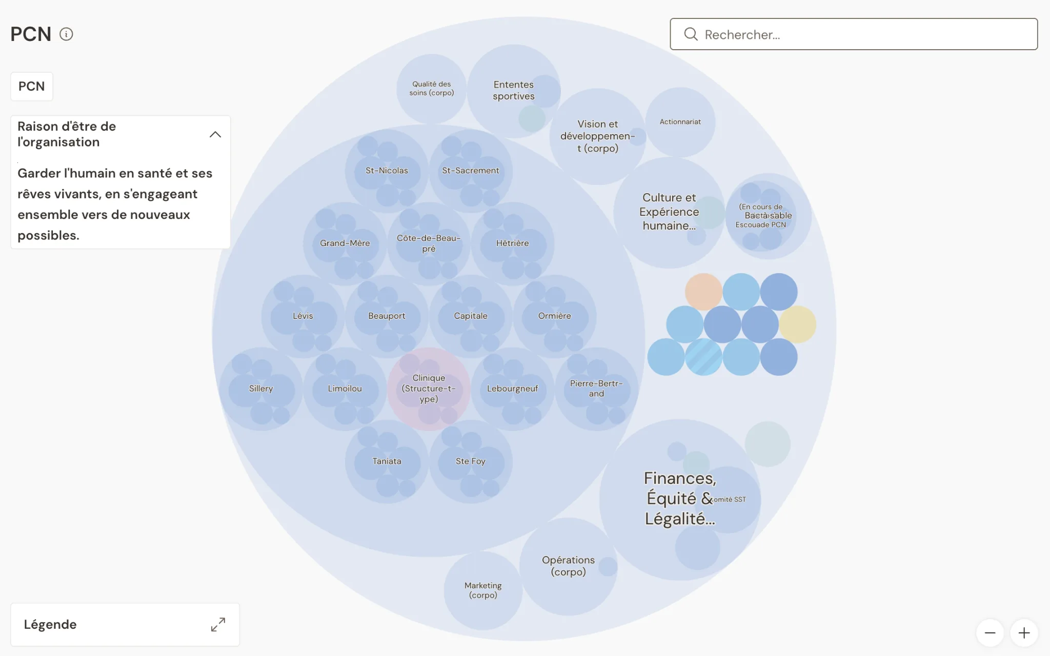 PCN's structure and its 15 clinics, in Talkspirit (in French)