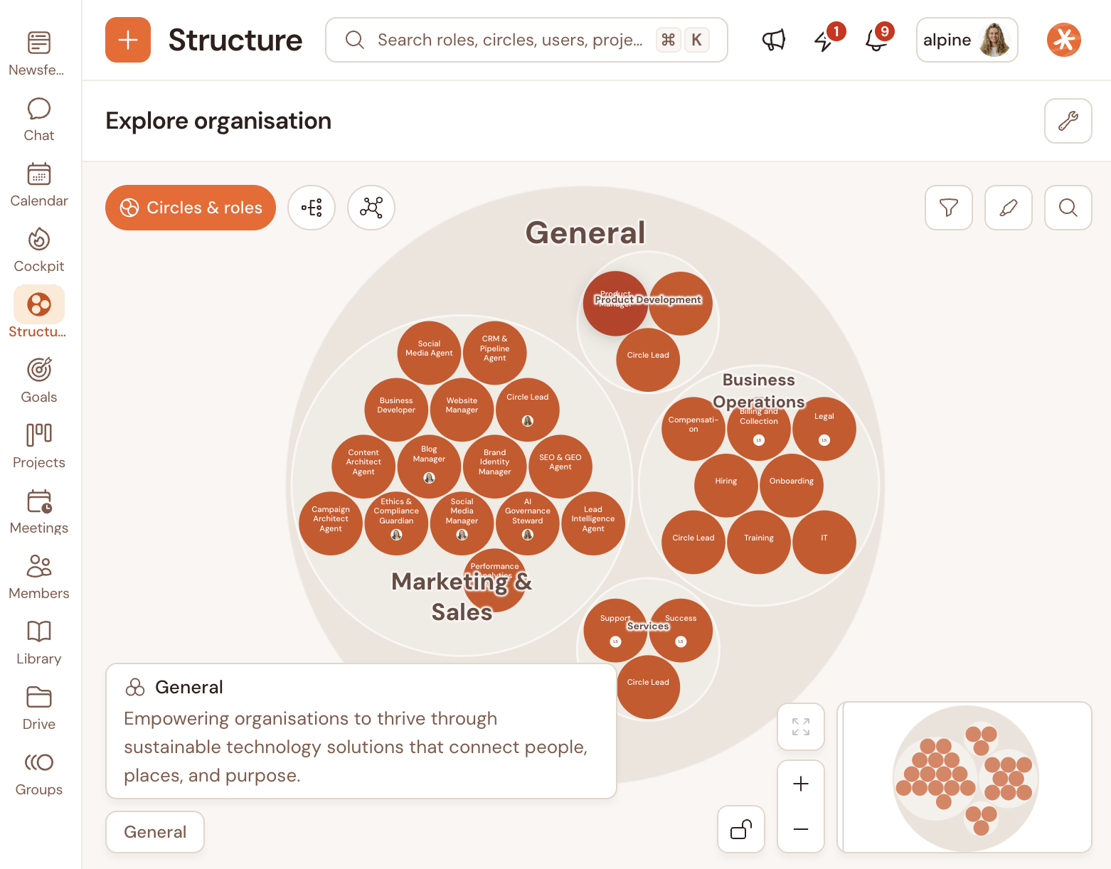Talkspirit Structure module: the map of an organisation’s circles and roles