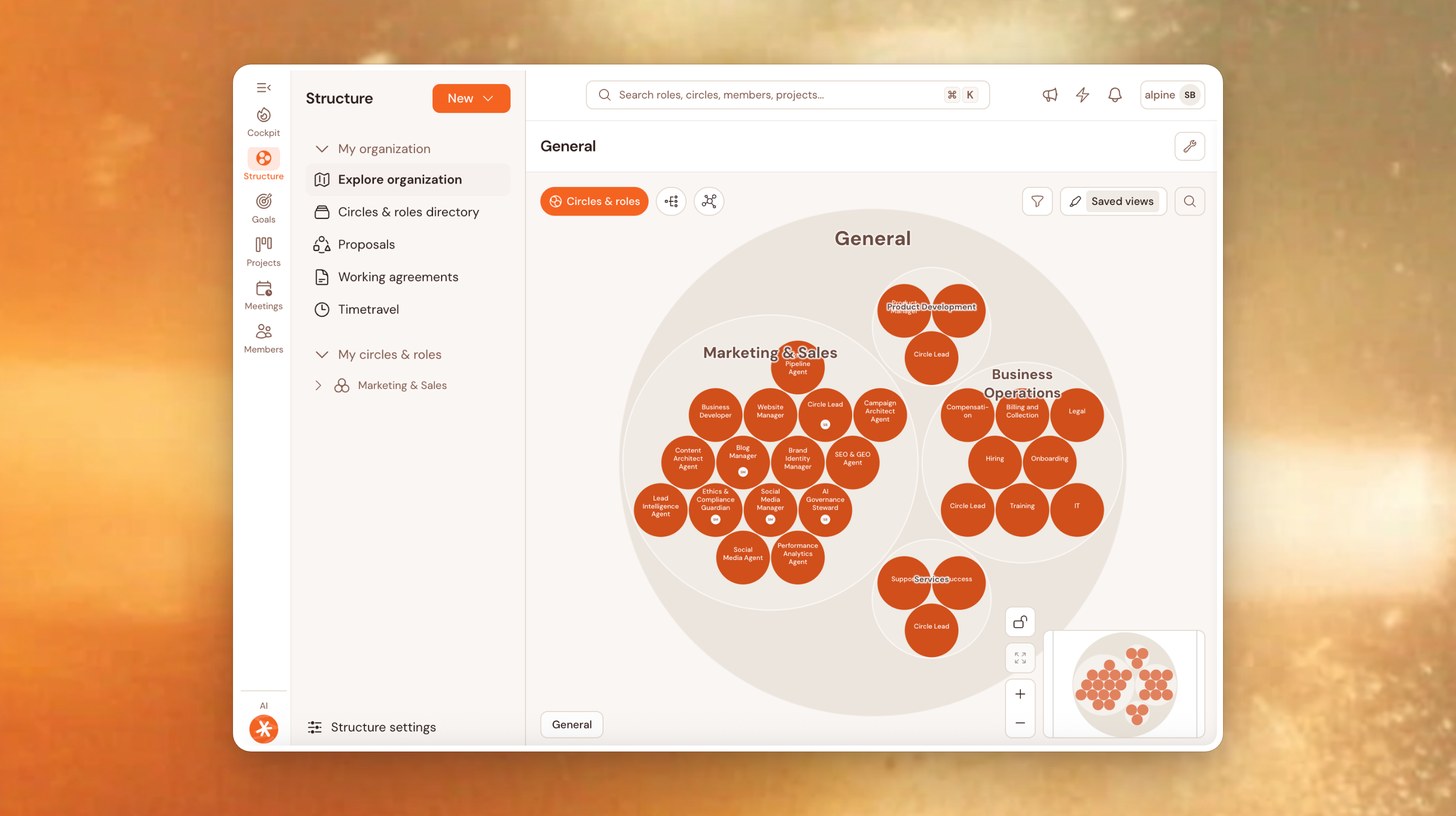 Vue Structure de Talkspirit : les cercles et les rôles d'une organisation, sur fond de texture orange