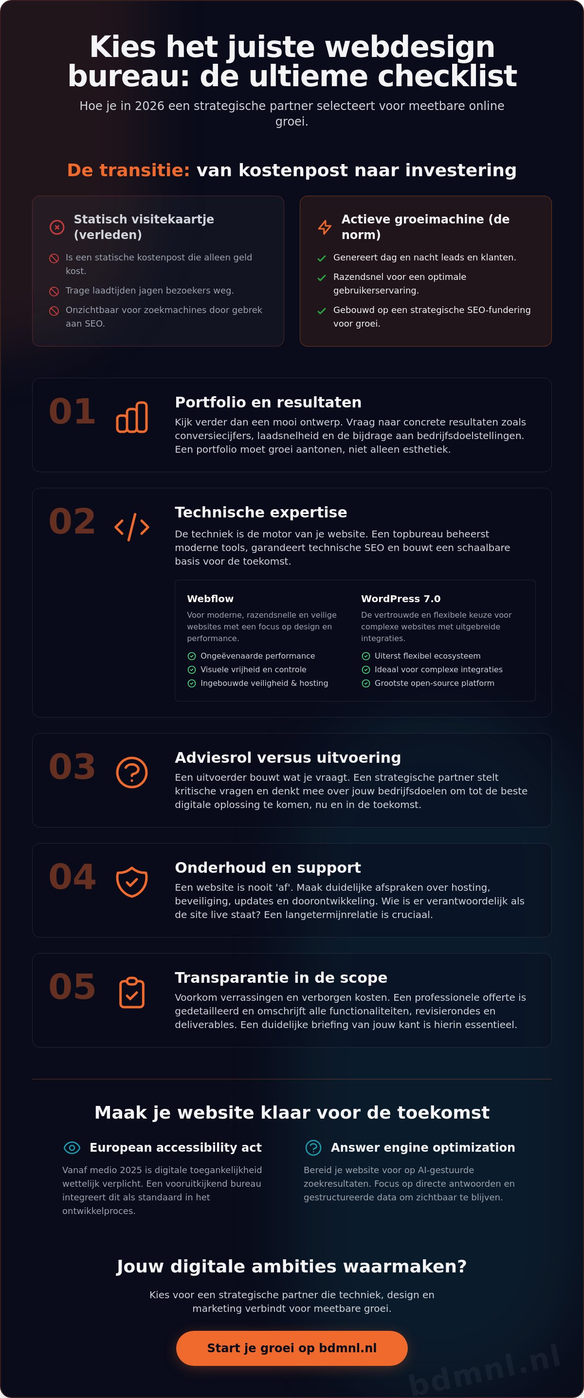 Webdesign bureau