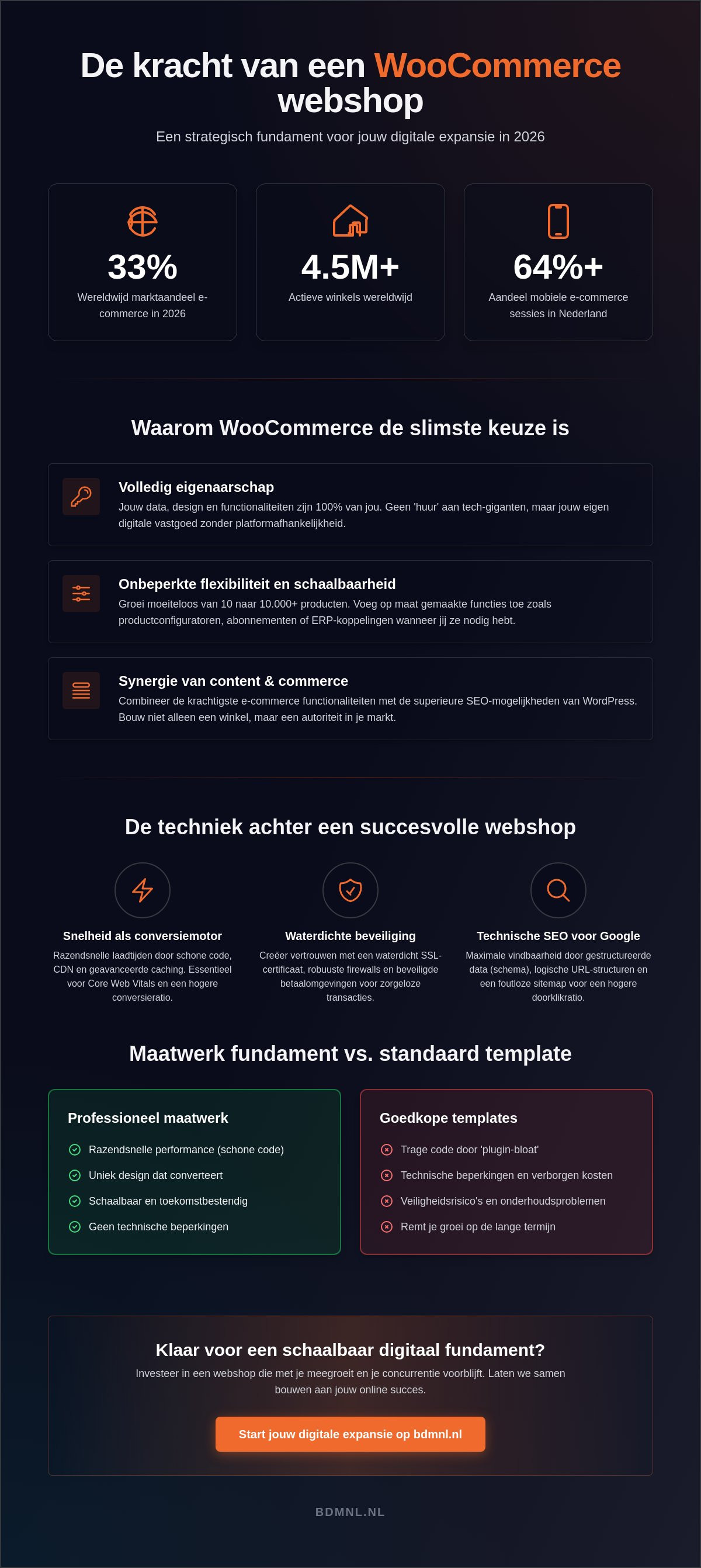 WooCommerce webshop laten bouwen