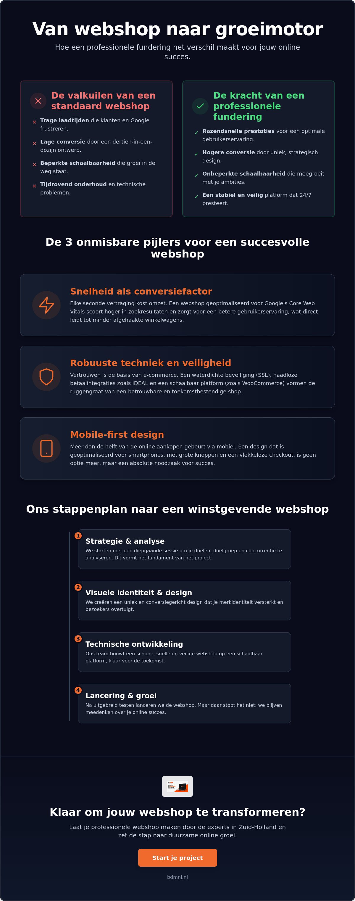 Professionele webshop laten maken