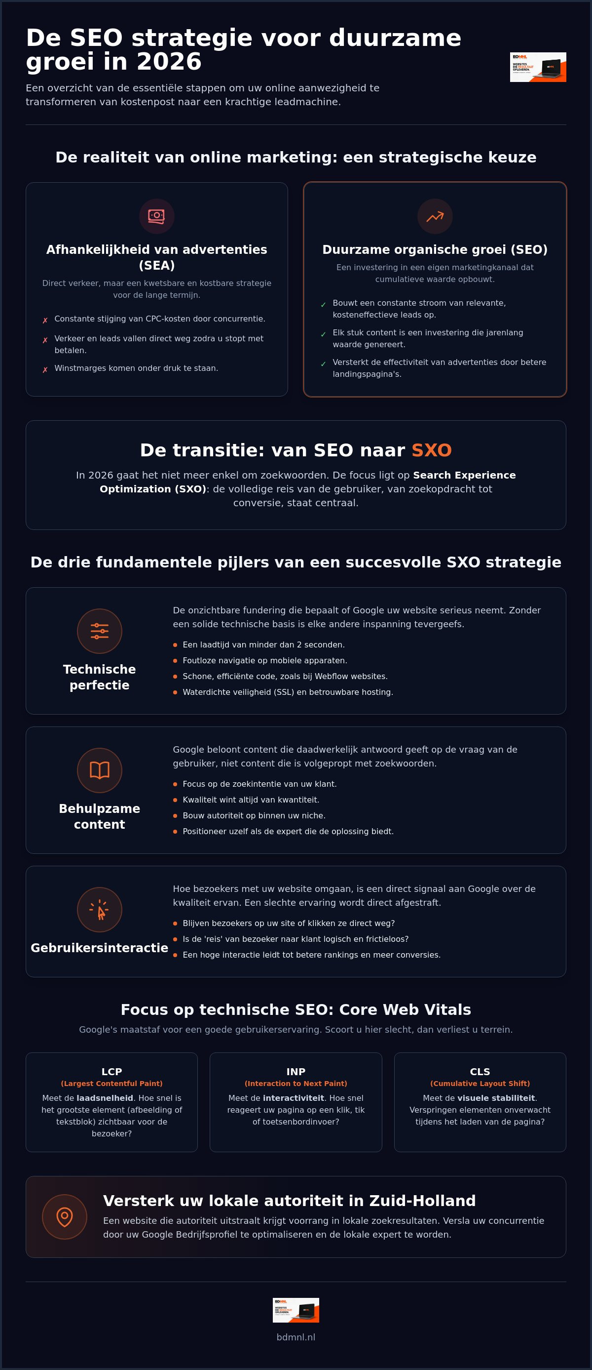 Seo tips voor bedrijven