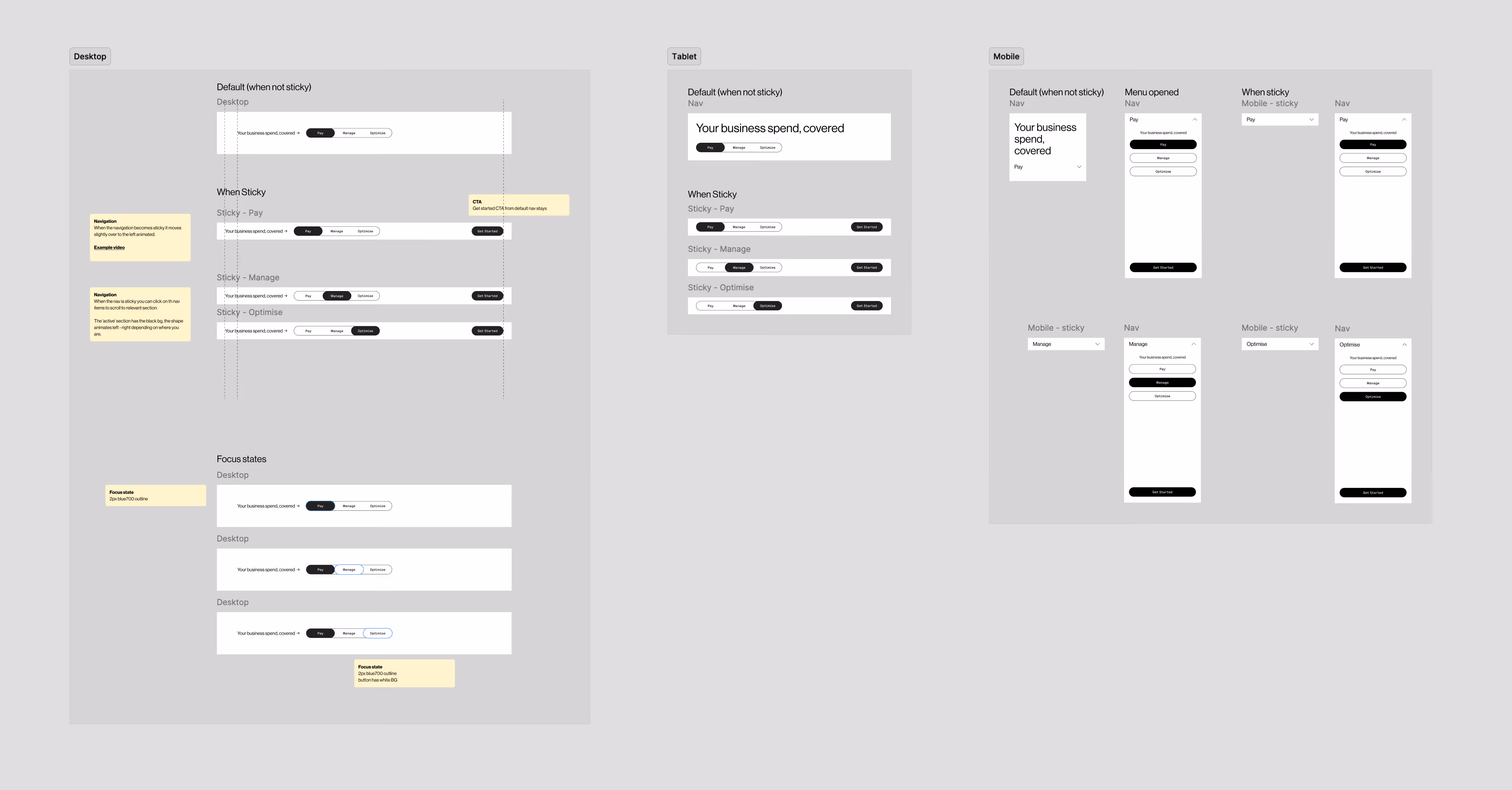 An image of a component in Figma with annotations on all screen sizes