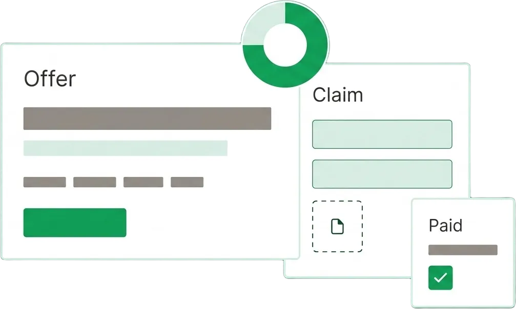 Rebate Management