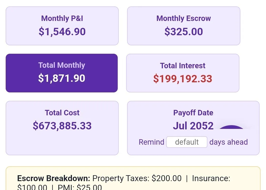 A net worth projection decades ahead in Abacus & Olive