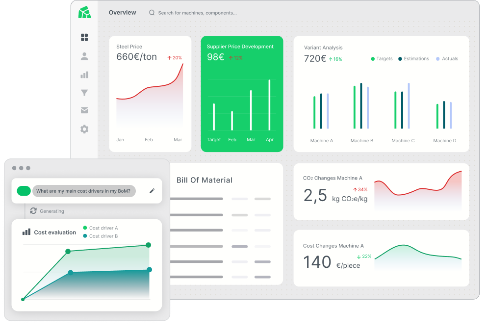 Product cost management software