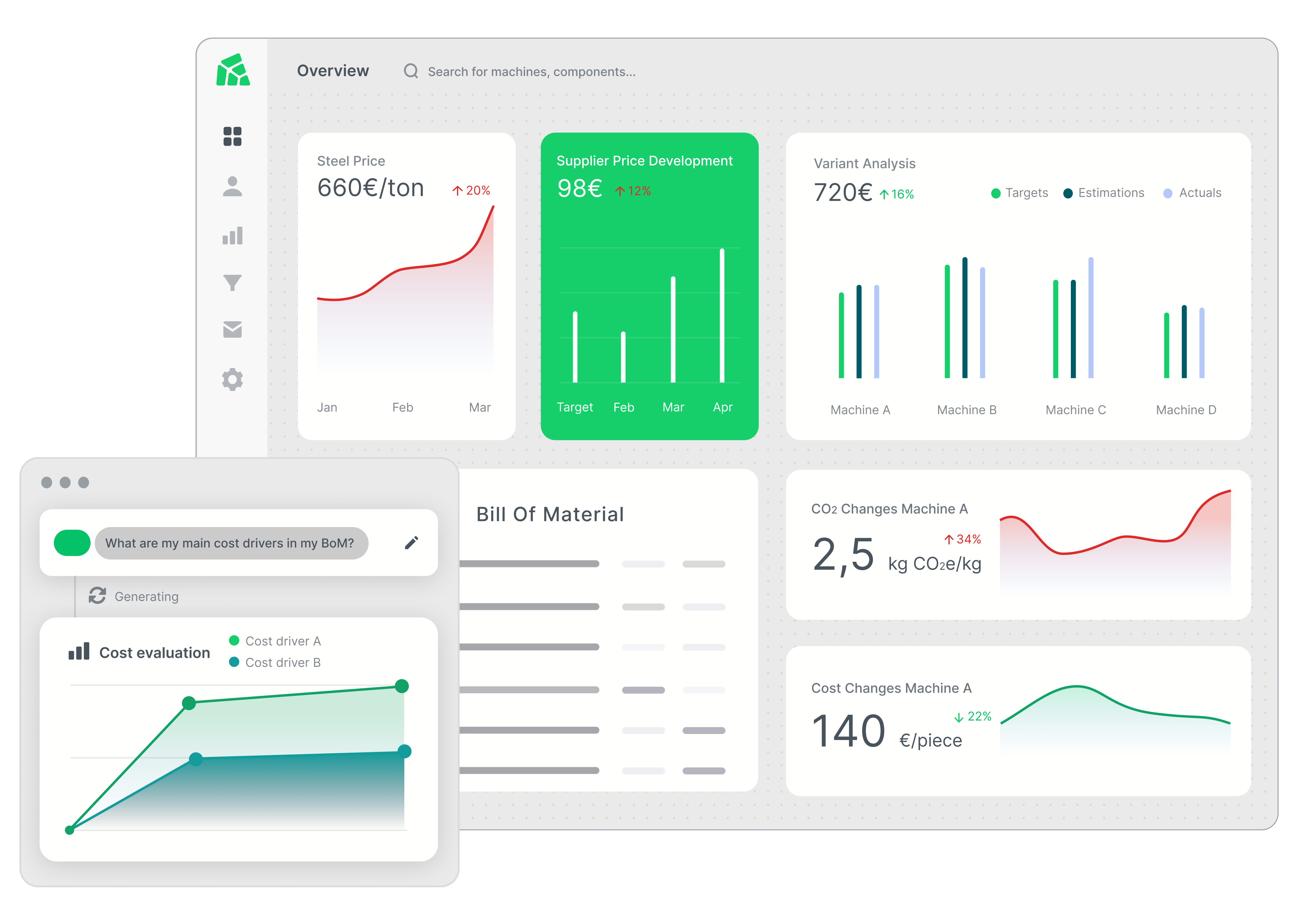 Product cost management software