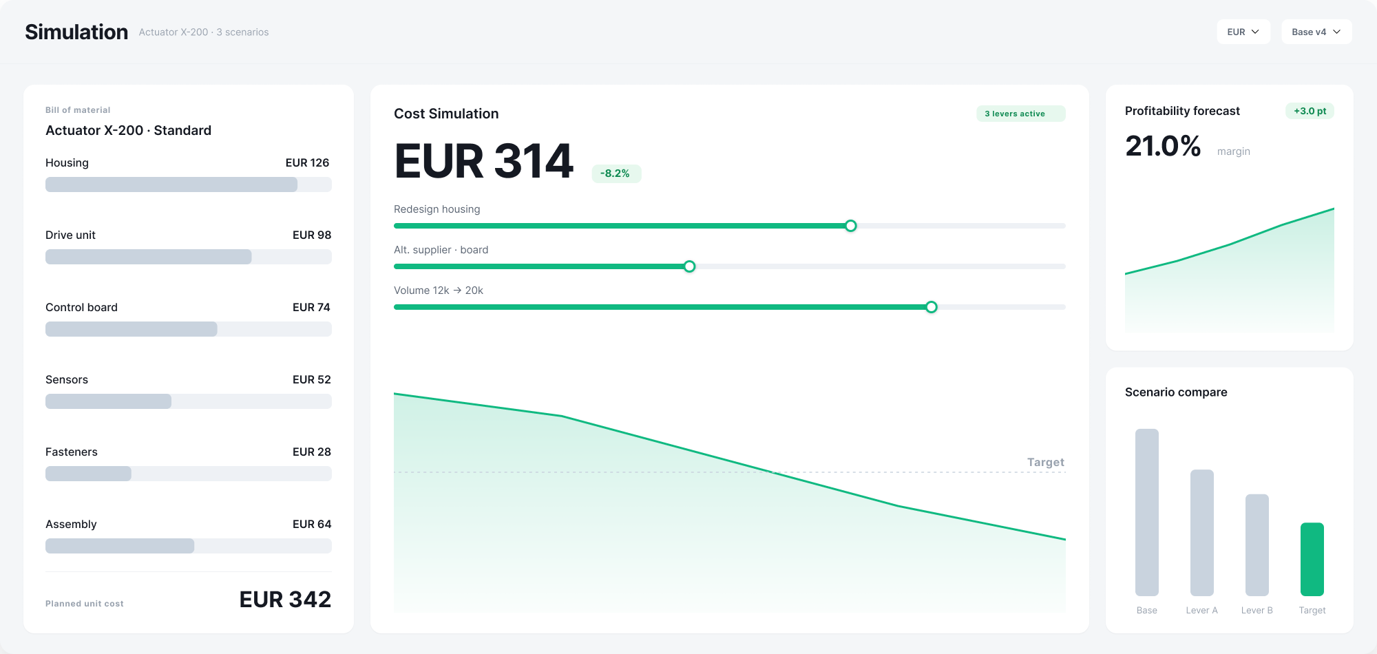 Product cost management software
