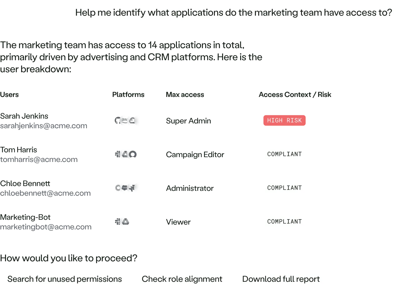Table listing marketing apps, their connection status, user count, and risk levels like high risk or compliant.