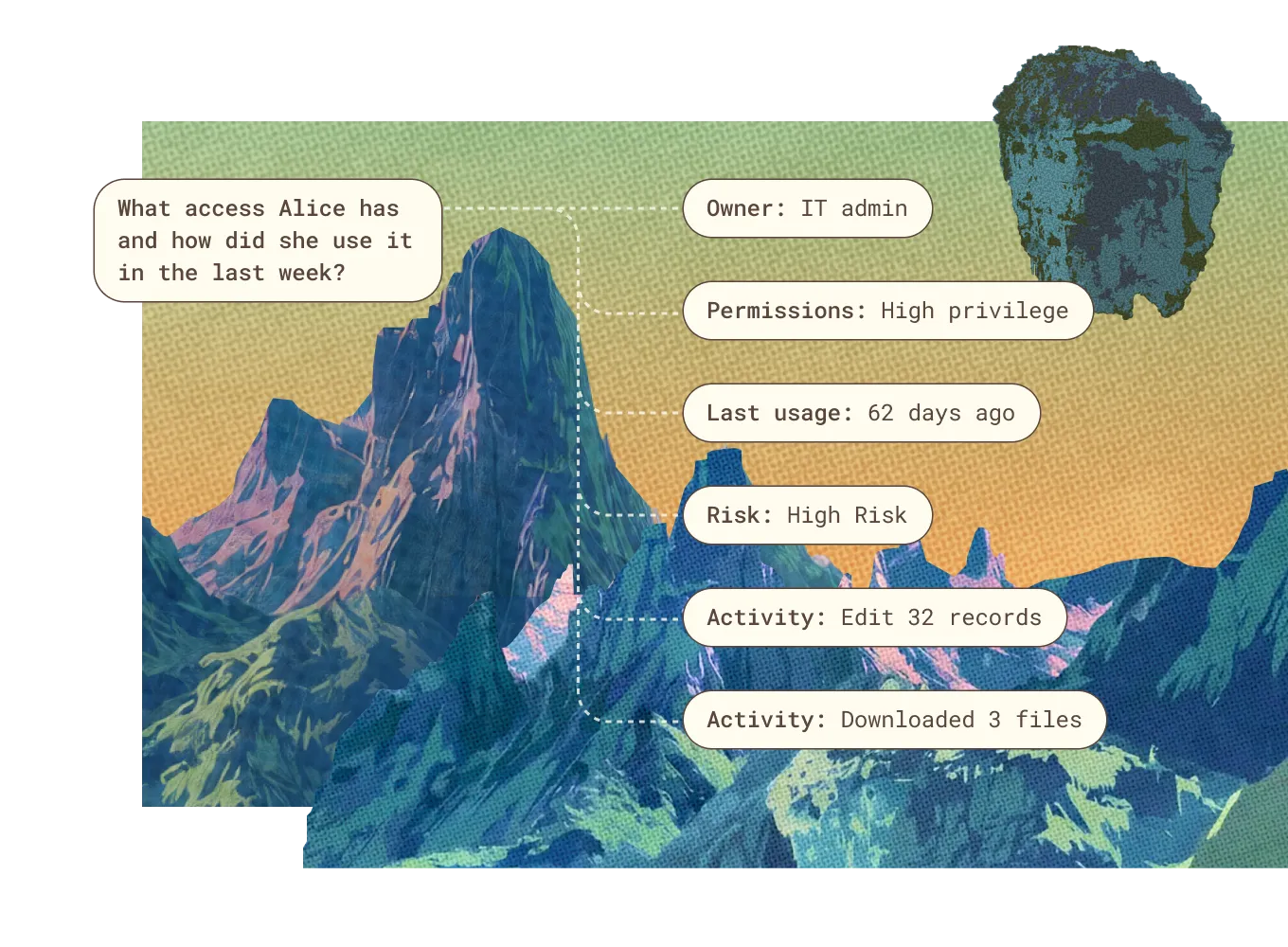 Mountain range background with text showing Alice's access details and recent activity activities.