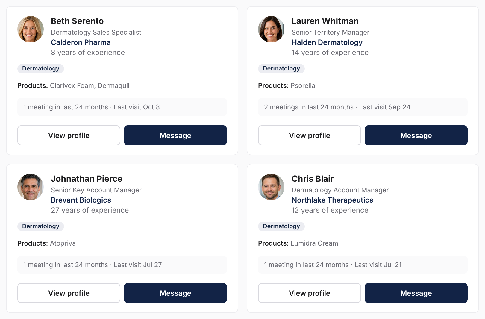 Rep cards in Med Sales Hub showing each rep's company, products, experience and recent visits