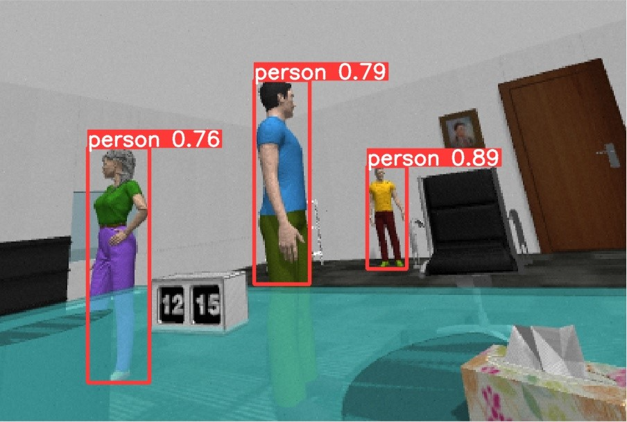Thanks to AI were are able to identifying and distinguish people from other objects