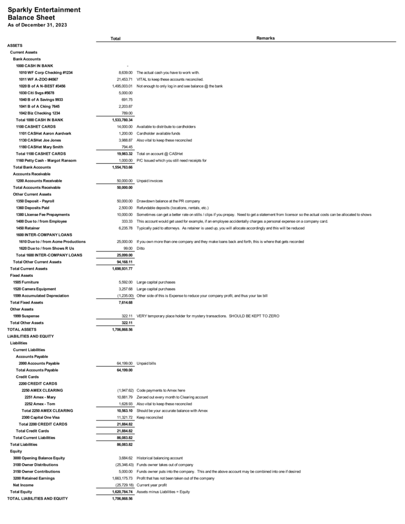 Sample Balance Sheet