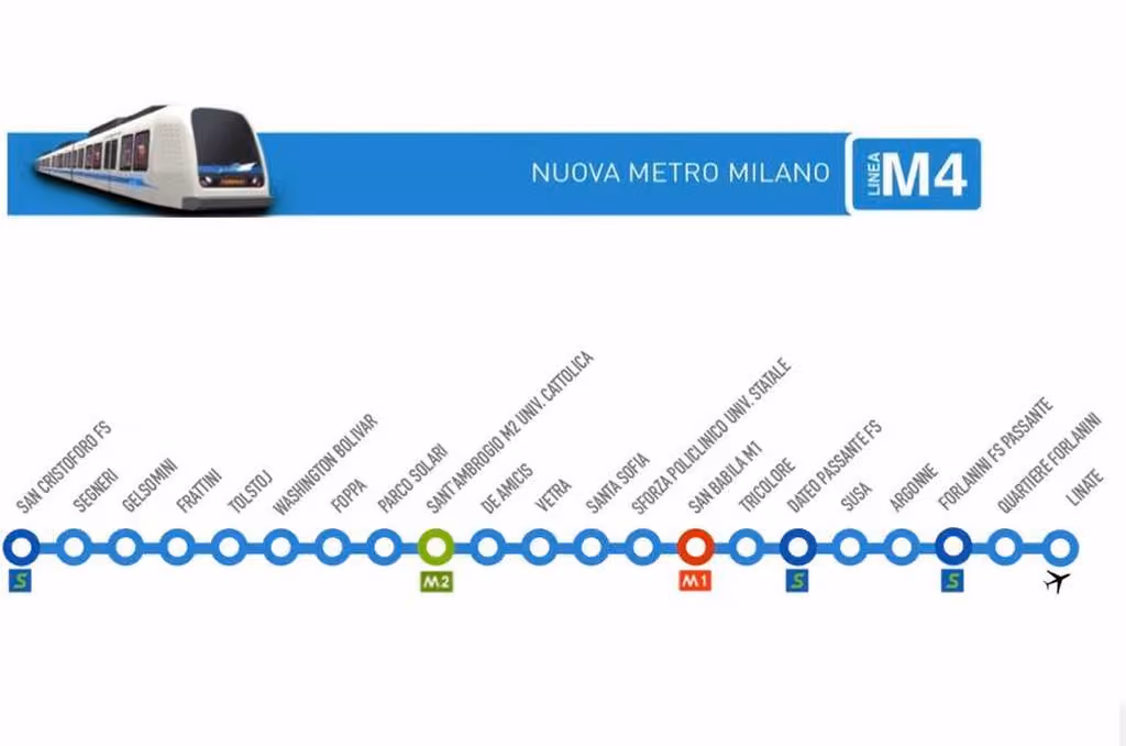 Schema delle fermate della linea M4 della nuova metropolitana di Milano