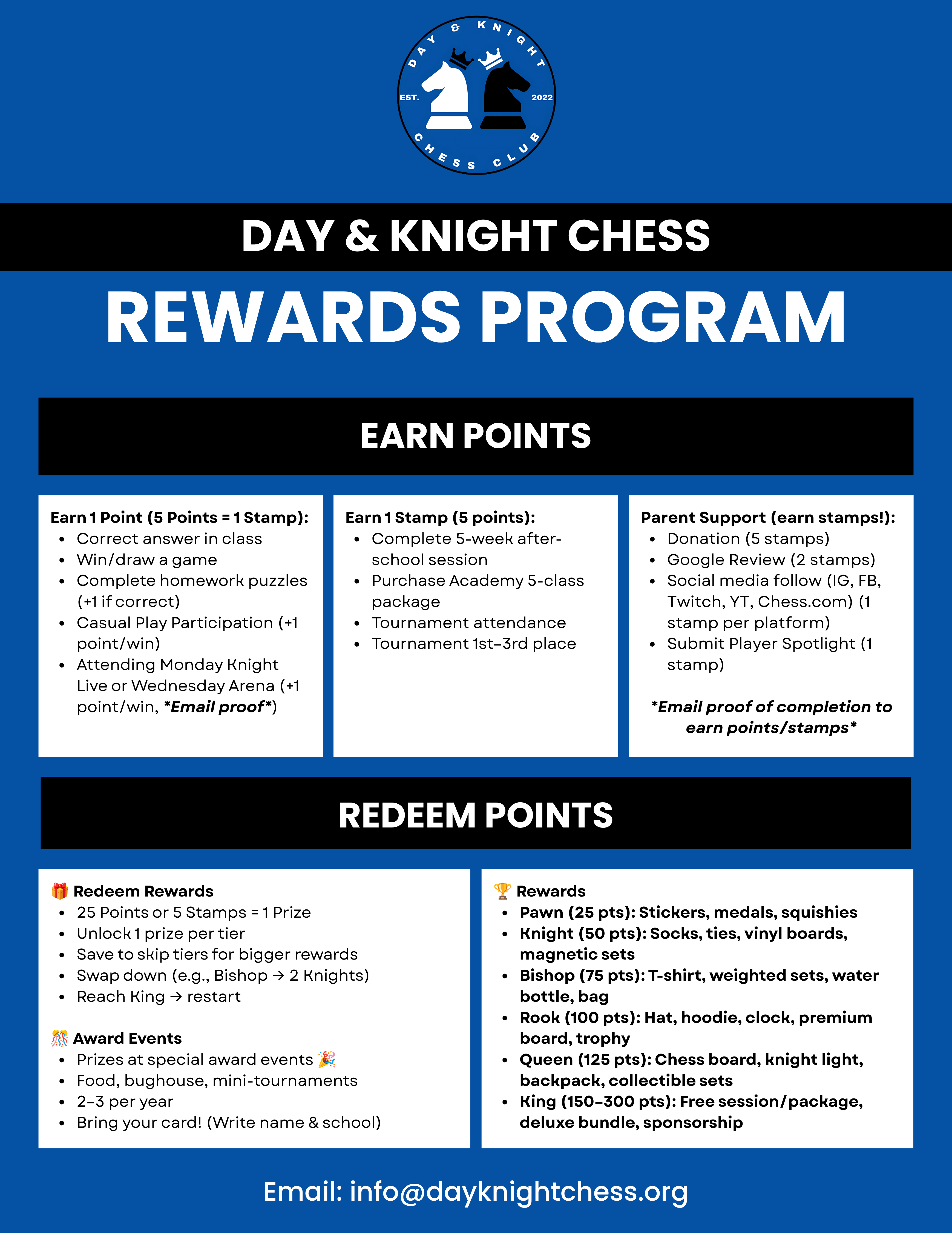 Point Program Graphic
