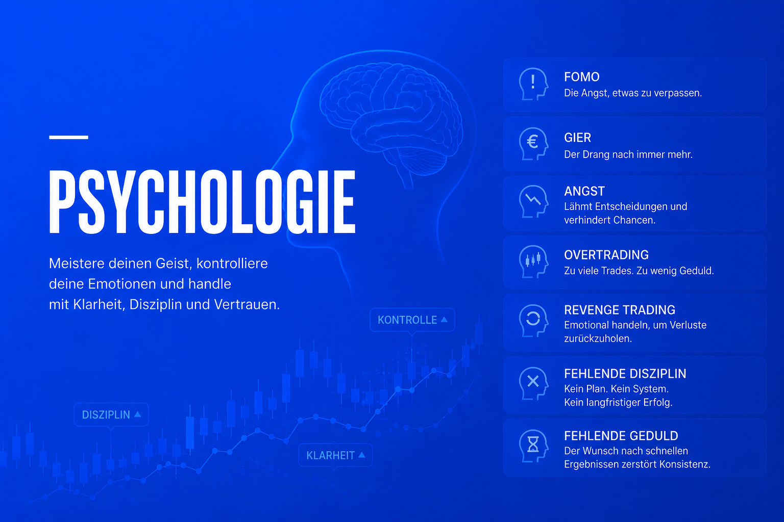 Psychologie