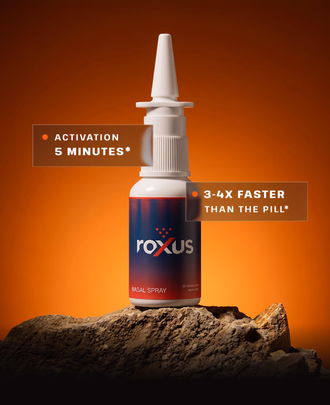 roxus mobile