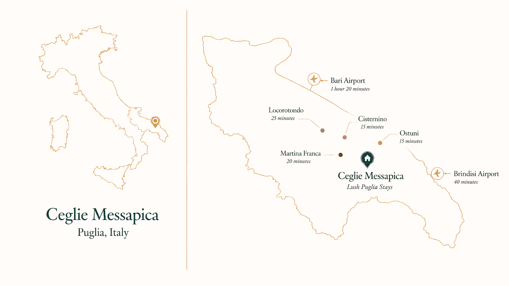 Map showing Ceglie Messapica in Puglia, with Bari and Brindisi airports and nearby towns.
