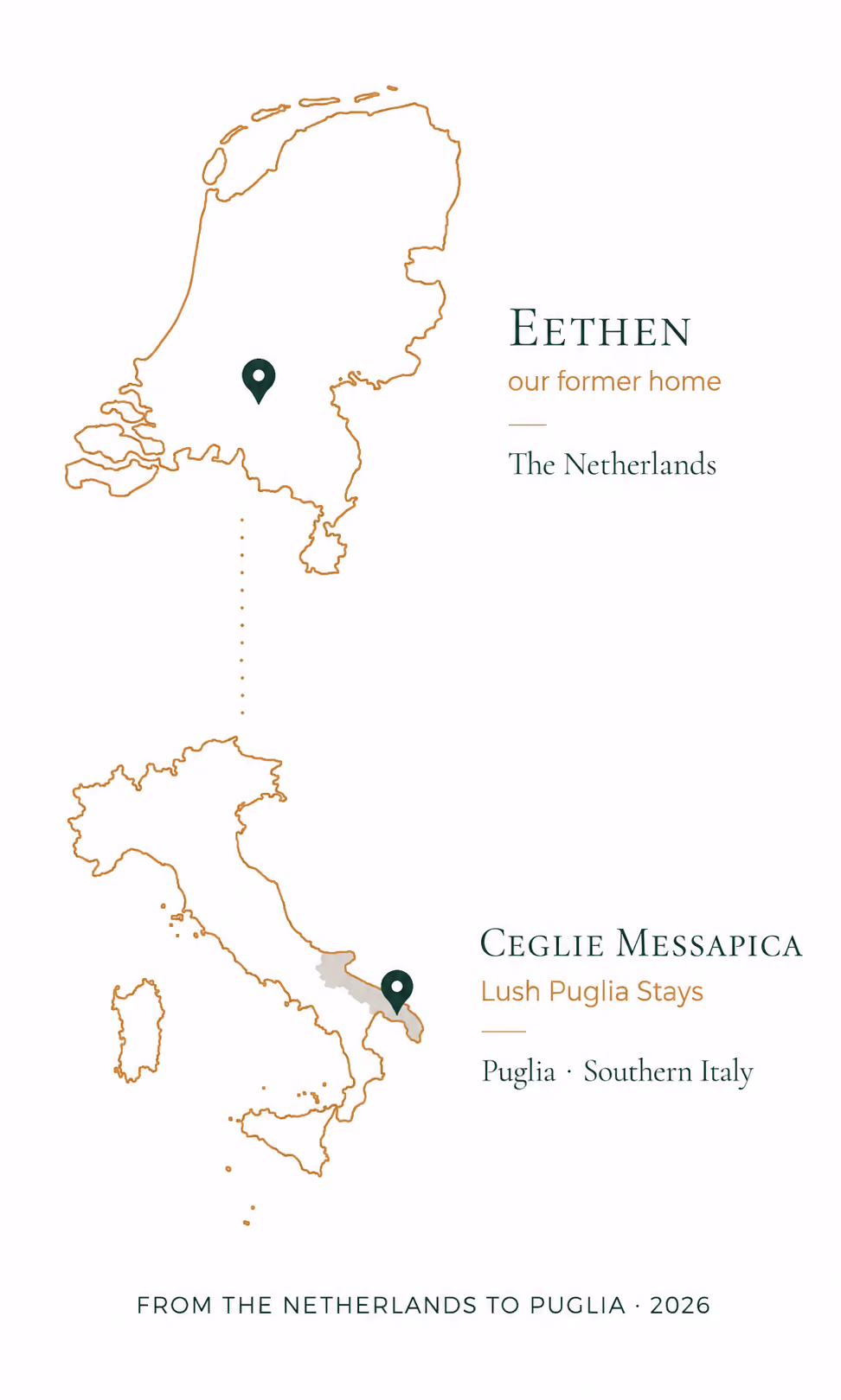Journey from Eethen in the Netherlands to Ceglie Messapica in Puglia