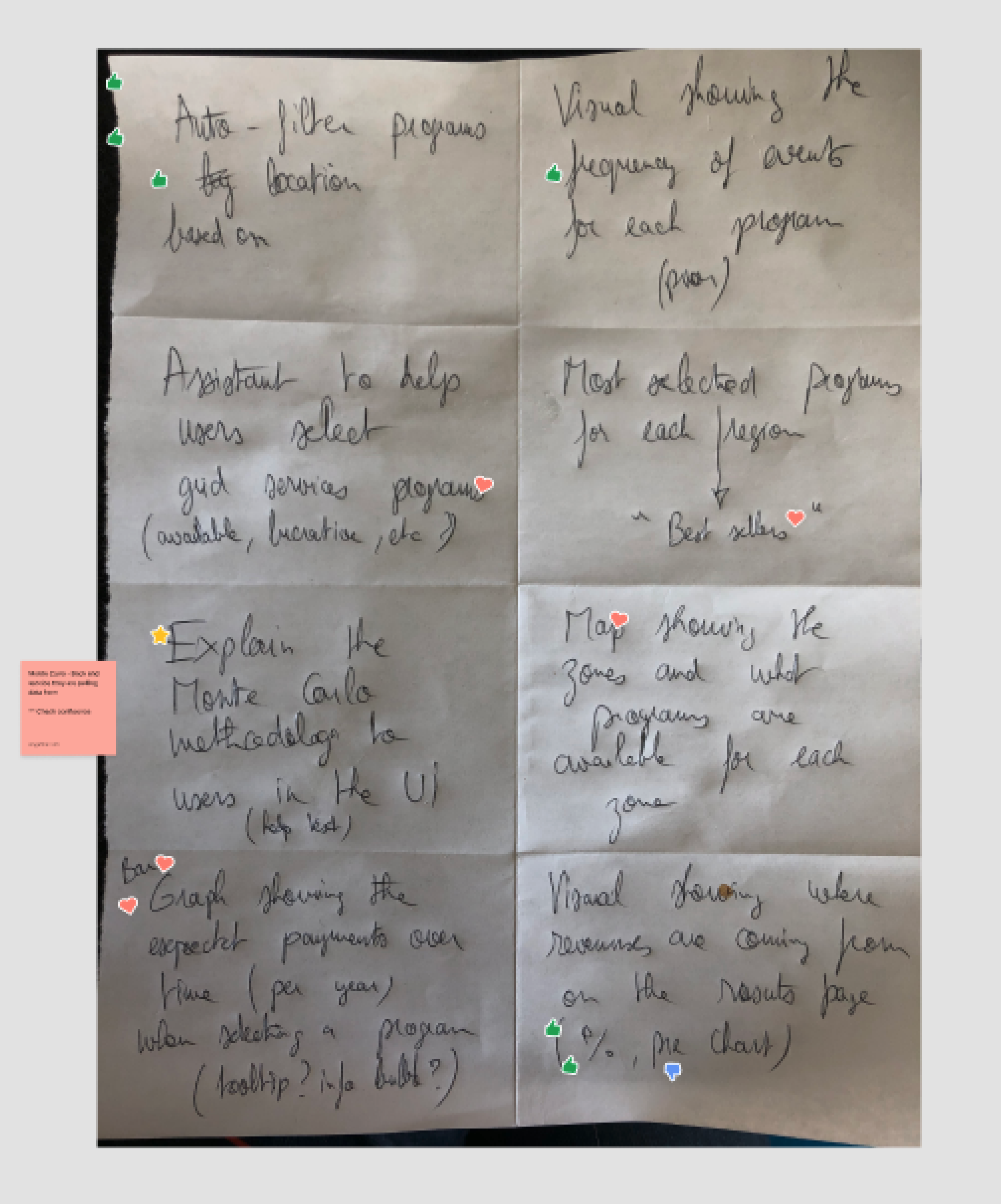 Crazy Eights diagram by Project Manager that includes handwritten notes outlining features like auto-fill, visual data, assistant, map, and graphs.