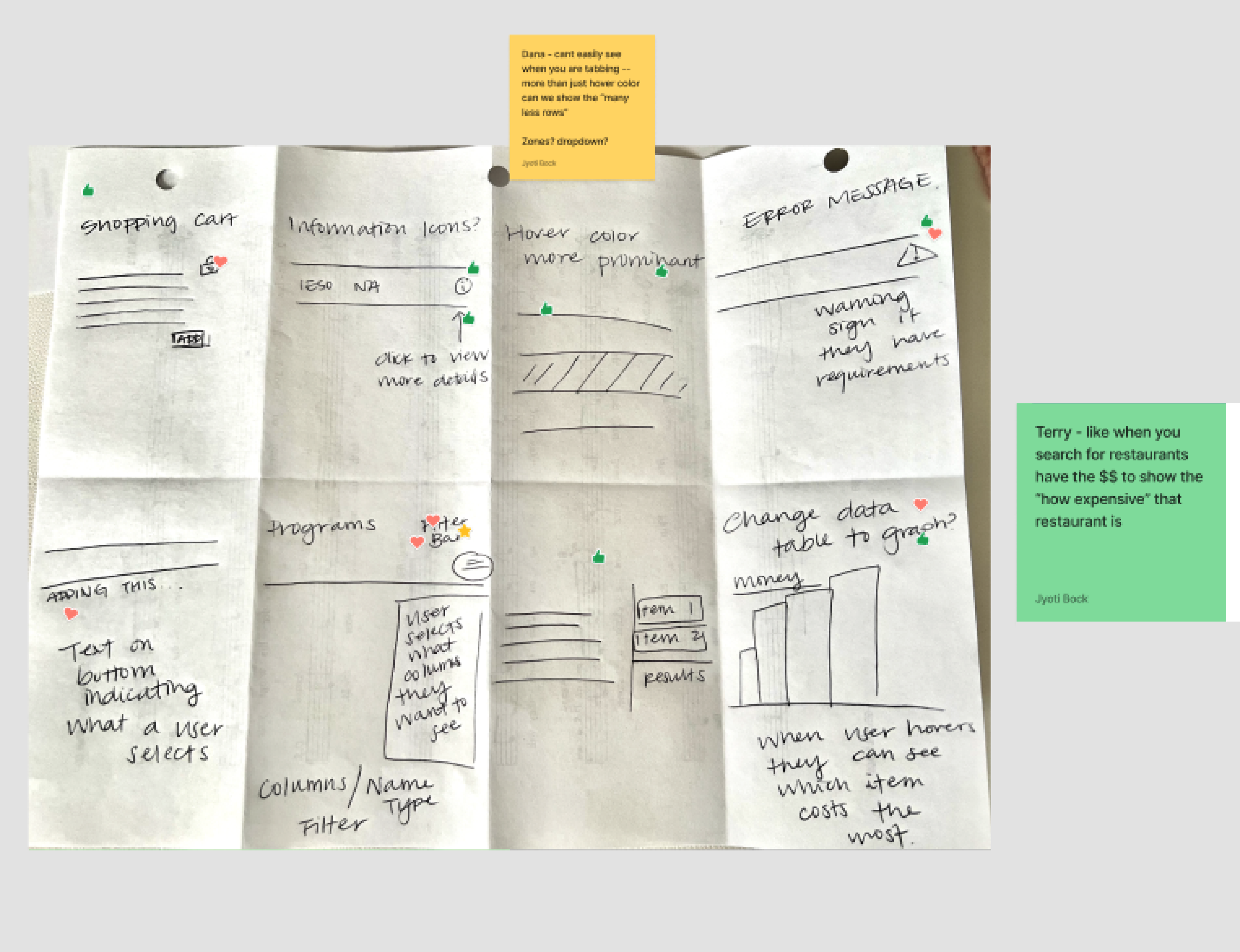 Crazy Eights diagram by Designer that includes handwritten UX design notes on shopping cart, info icons, hover color, error message, graphs.