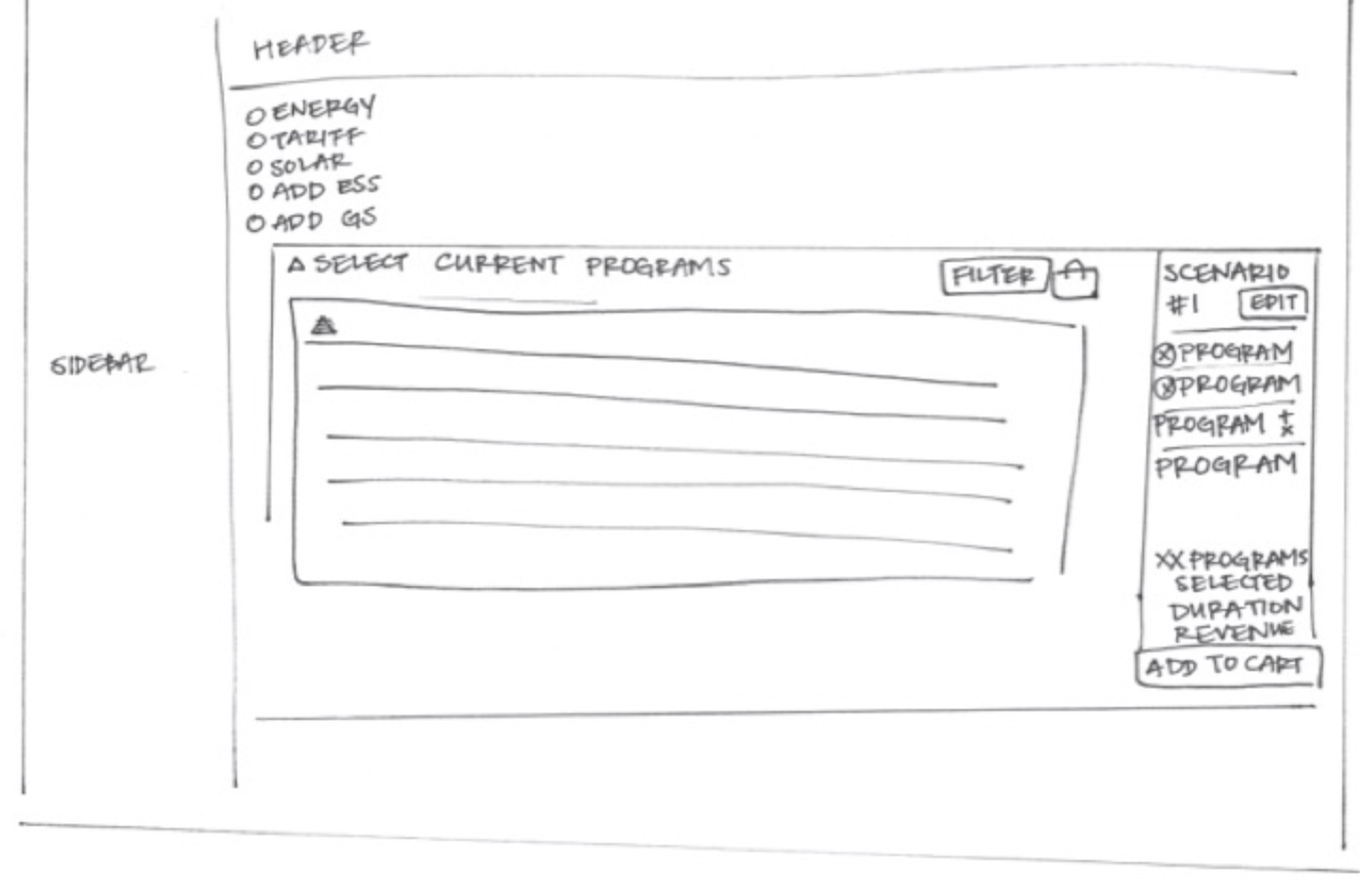 A user journey of how a solution engineer operates grid services.