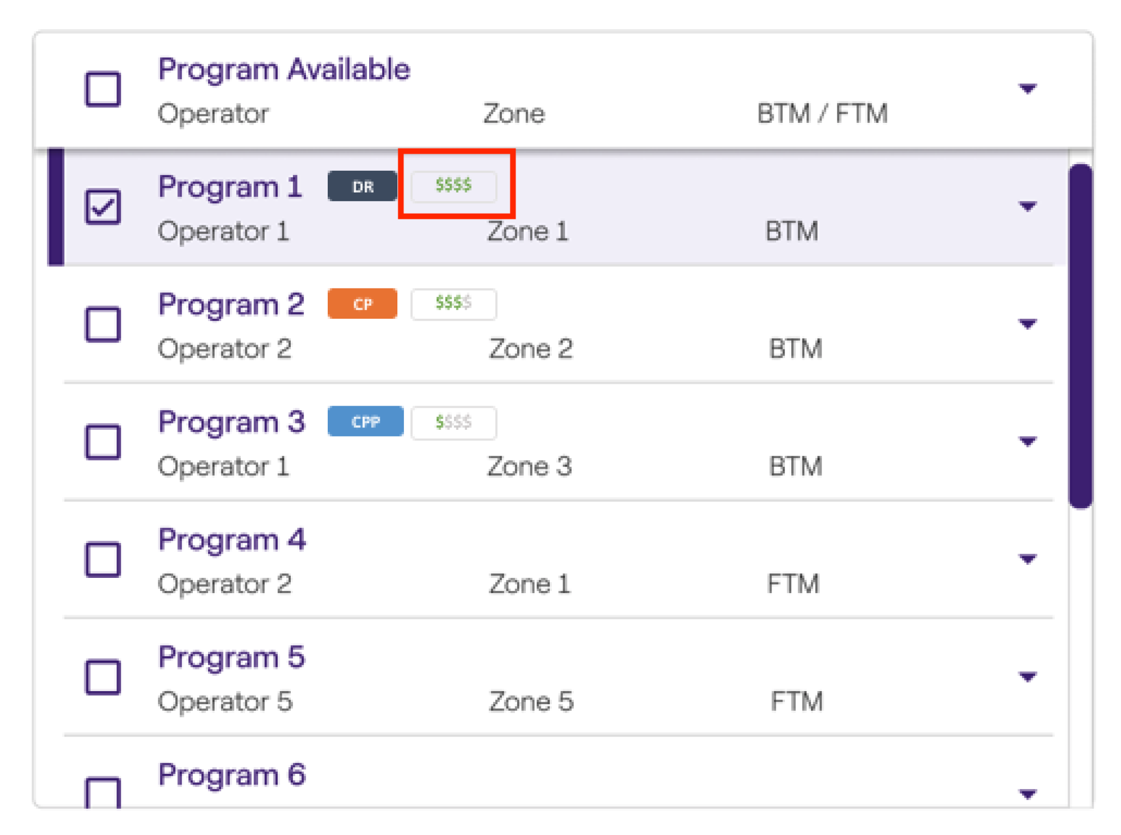 A list showing programs with operators, zones, and cost ratings symbolized by dollar signs in colored tags.