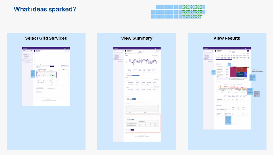 Crazy Eights diagram by Solutions Engineer that includes handwritten notes with numbered points, diagrams, and graphs on white paper, discussing event types and workflows.