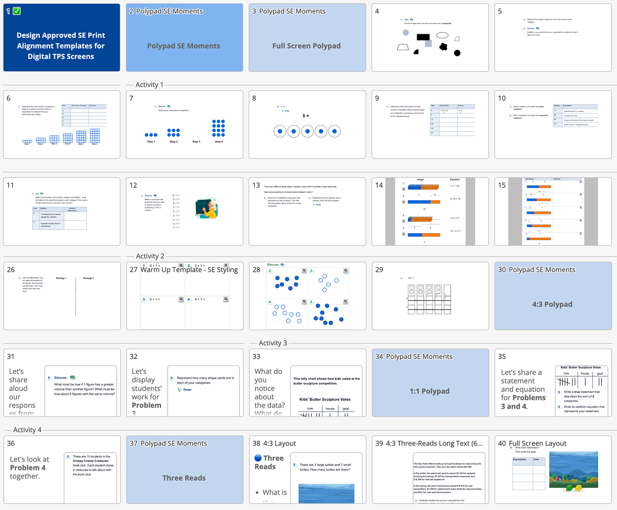 A user journey of how a solution engineer operates grid services.