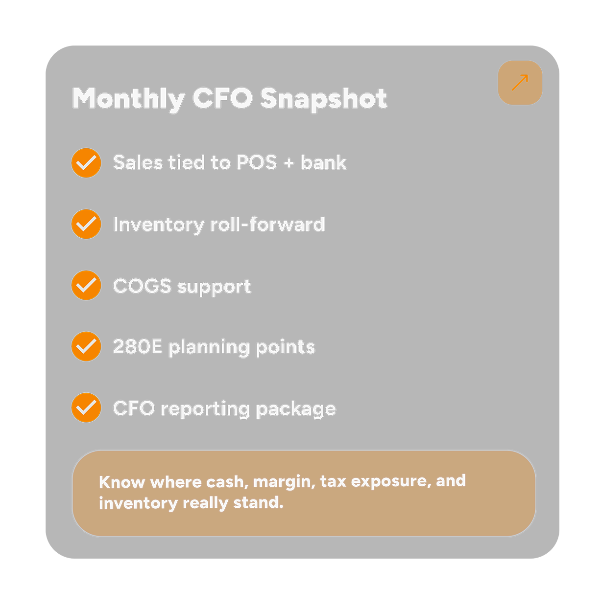 Monthly Cannabis CFO Snapshot