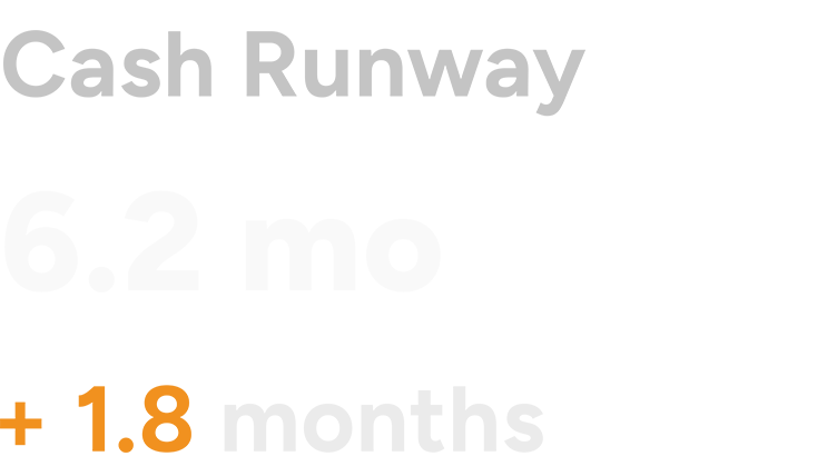 Cash Runway Increase Graphic