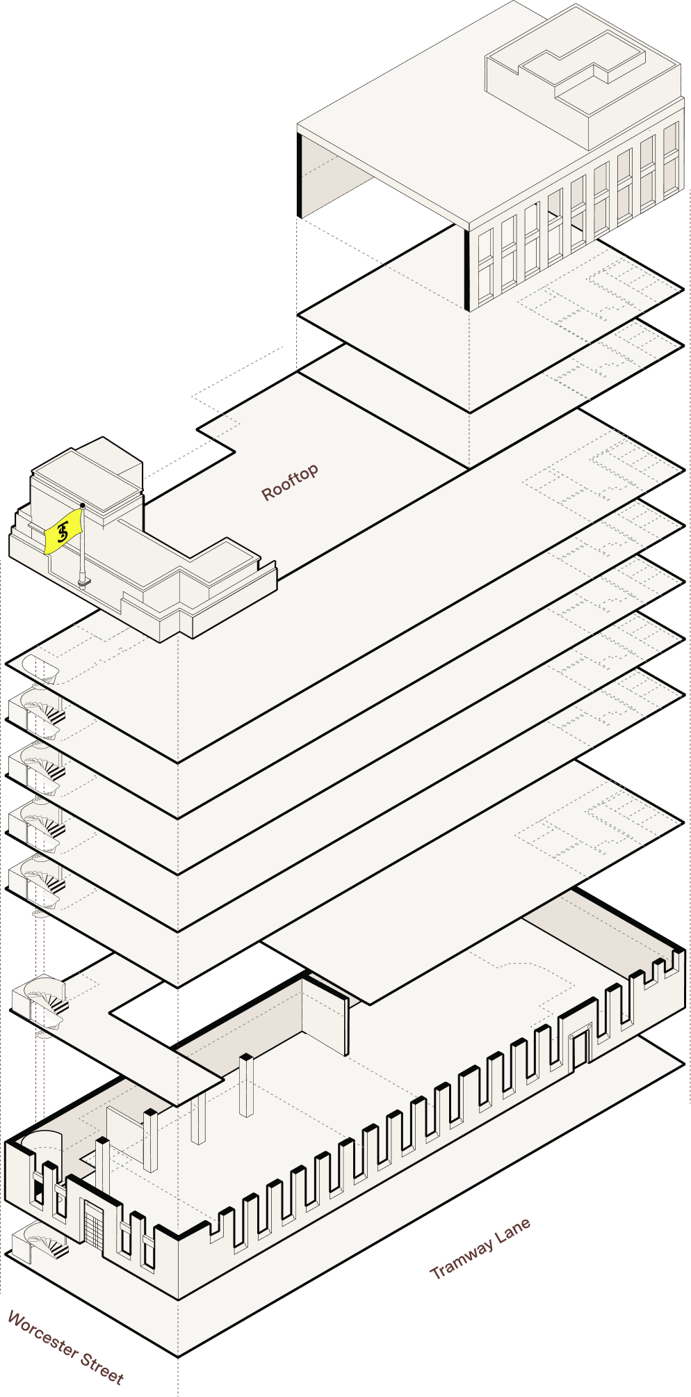 Isometric exploded architectural diagram of a multi-level building showing basement, ground floor, mezzanine, seven upper floors, and rooftop with staircases and a yellow flag on top, labeled with street names Worcester Street and Tramway Lane.