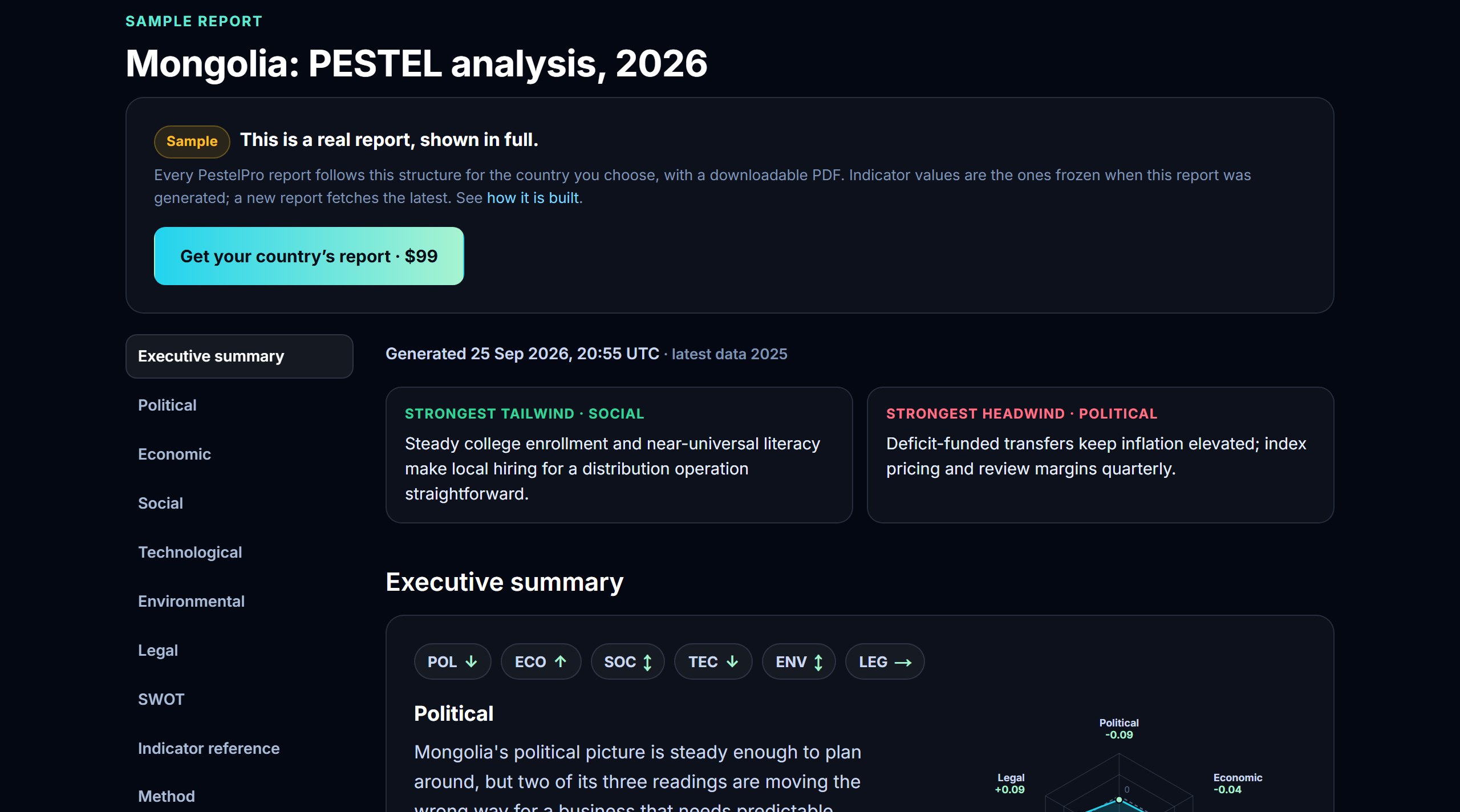 PestelPro sample report: Mongolia PESTEL analysis with executive summary