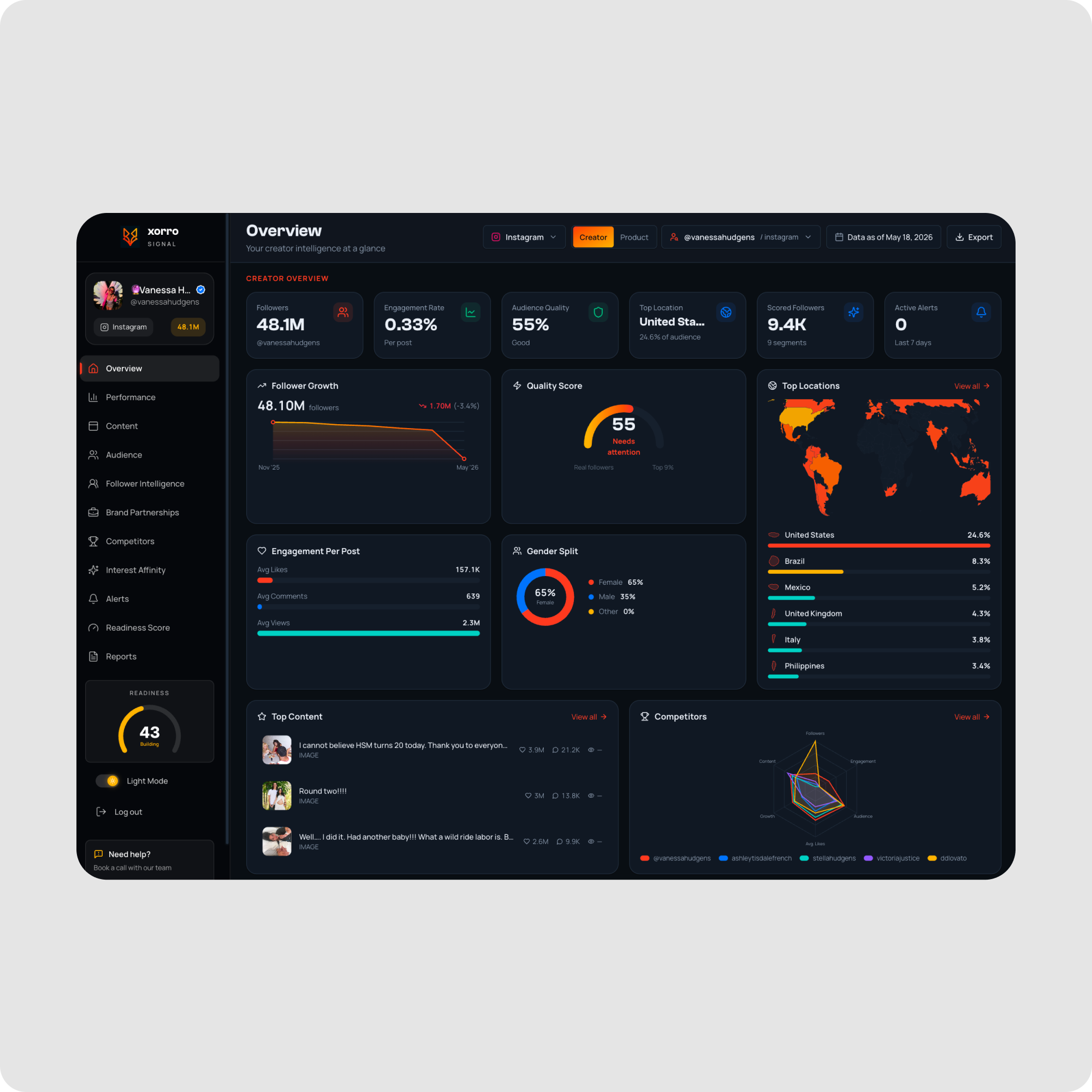 Feature Image