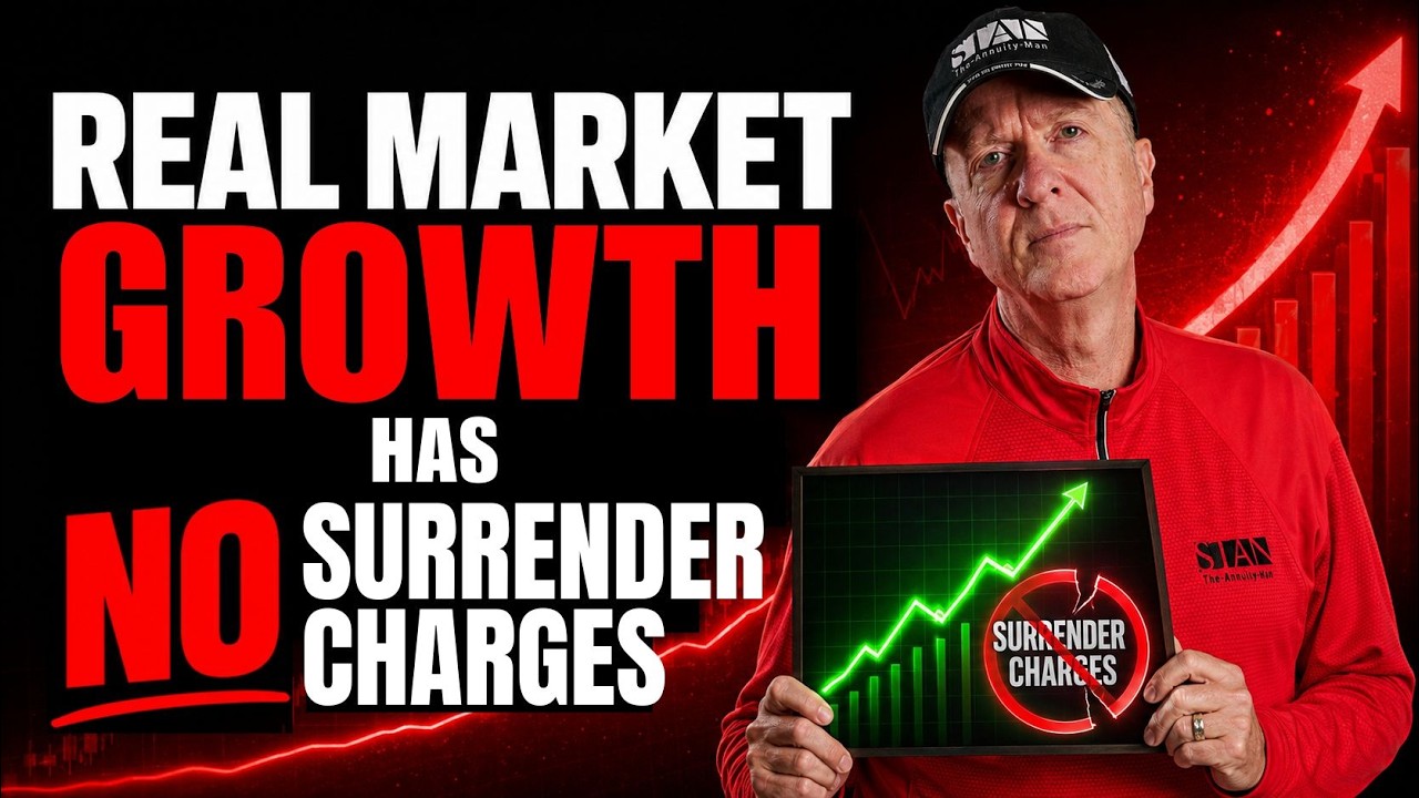 Real Market Growth Has No Surrender Charges: Shootin’ It Straight With Stan