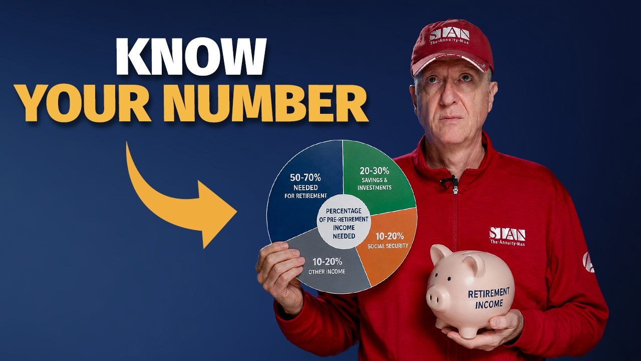 What Percentage Of Pre-Retirement Income Is Needed For Retirement?