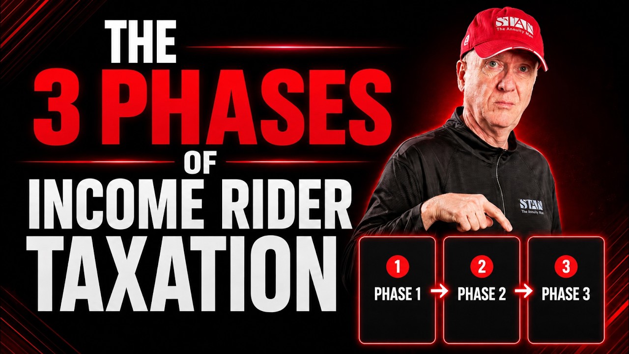 The 3 Phases of Income Rider Taxation: Shootin’ It Straight With Stan